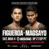 Showtime/PBC Pivots To Brandon Figueroa Against Mark Magsayo