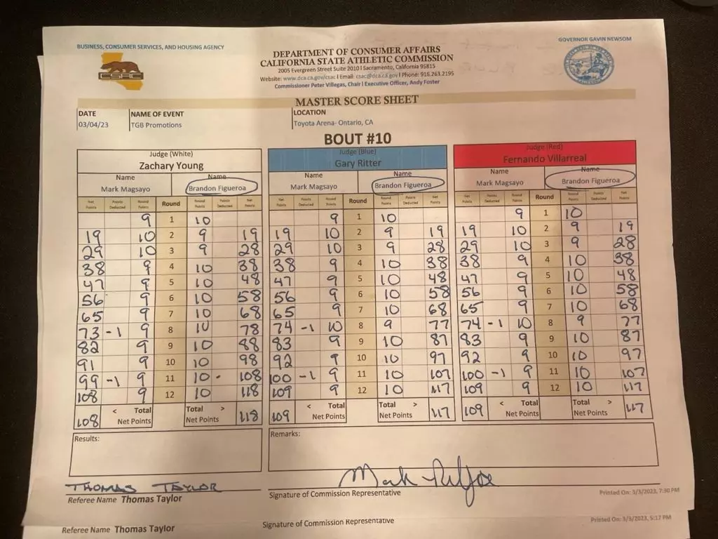 Figueroa UD12 Magsayo scorecard