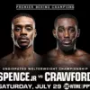 PBC/Showtime Confirm Errol Spence vs. Terence Crawford