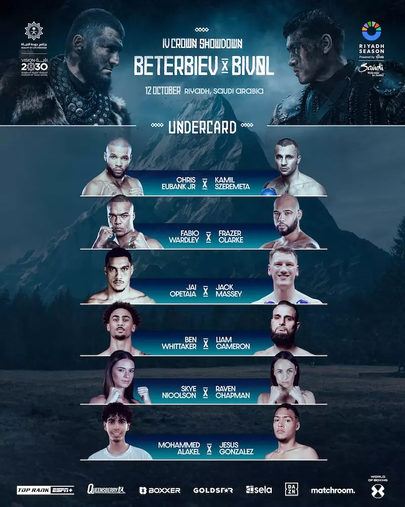 Artur Beterbiev vs. Dmitry Bivol: How to Stream, Betting Odds and Fight Card