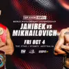 Janibek Alimkhanuly vs. Andrei Mikhailovich: Quotes and Prediction