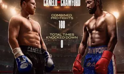 Canelo vs. Crawford press conference quotes and fight prediction